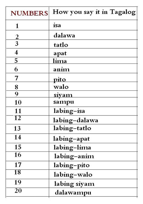 jueteng numbers meaning tagalog